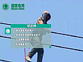 中國國家電網(wǎng)2018年宣傳片 DEMO-夢想從這里起航 (16929播放)